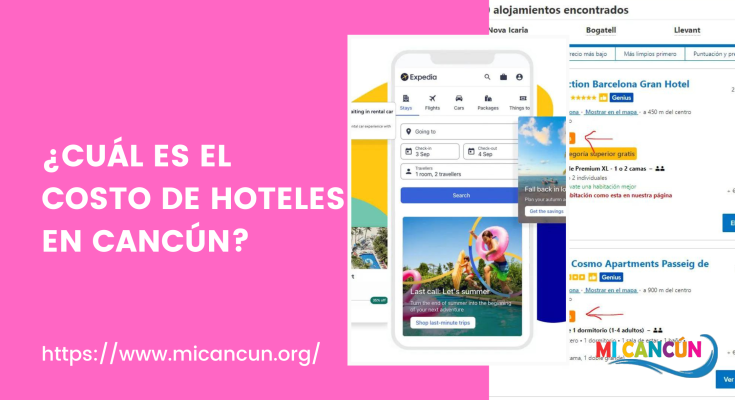 Costo de Hoteles en Cancún